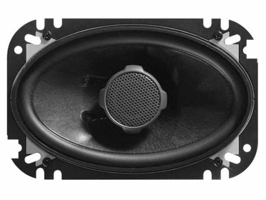 Акустическая система JBL GTO6428 JBL GTO6428. Технические характеристики GTO6428.
