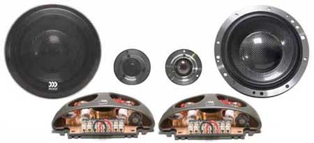 Акустическая система Morel Supremo 602 Morel Supremo 602. Технические характеристики Supremo 602.