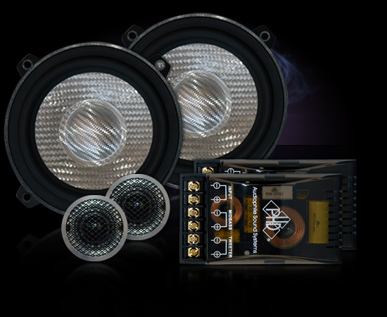 Акустическая система PHD AF 5.1 KIT Competition PHD AF 5.1 KIT Competition. Технические характеристики AF 5.1 KIT Competition.